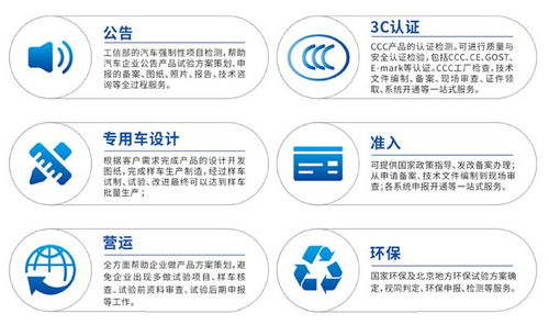 長(zhǎng)春卡達(dá)克 一站式專業(yè)技術(shù)認(rèn)證服務(wù)平臺(tái)