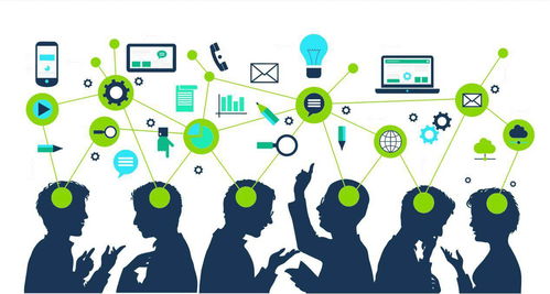 中小微企業(yè)市場(chǎng)狹窄 億蜂為您揭開 營(yíng)銷推廣 的秘密