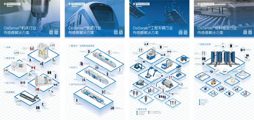 突破生態(tài)合作瓶頸,SENSOR CHINA展示智能社會全應用場景藍圖