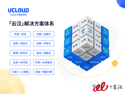 T客匯盤點|2017年備受關(guān)注的20家企業(yè)級服務(wù)公司