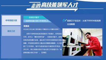 找政策 選專業(yè) 賽風(fēng)采——全方位職業(yè)技能服務(wù)助力職業(yè)發(fā)展