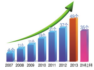 廣東金融高新技術(shù)服務區(qū) 創(chuàng)新技術(shù)服務引領(lǐng)金融新未來
